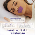 Mouth Tape