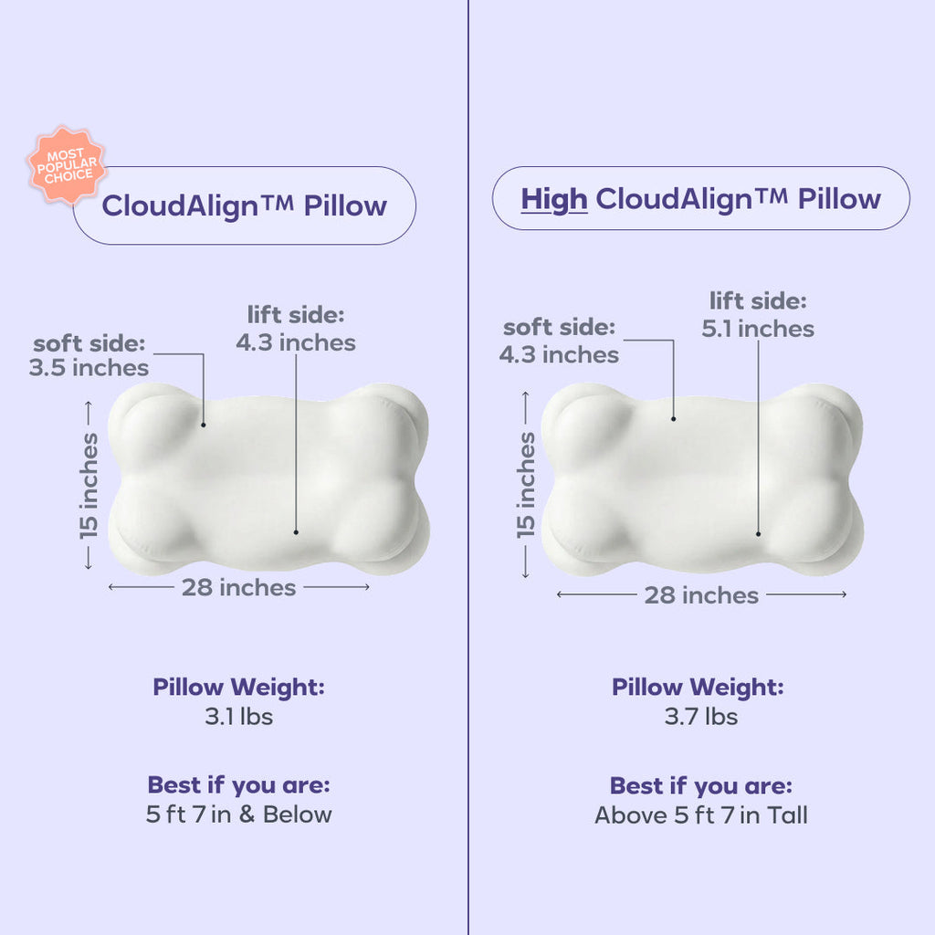CloudCool™ Cooling Comforter + 2 CloudAlign Pillows + Weighted Eye Mask