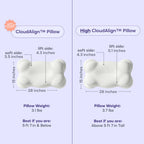 CloudCool™ Cooling Comforter + 2 CloudAlign Pillows + Weighted Eye Mask
