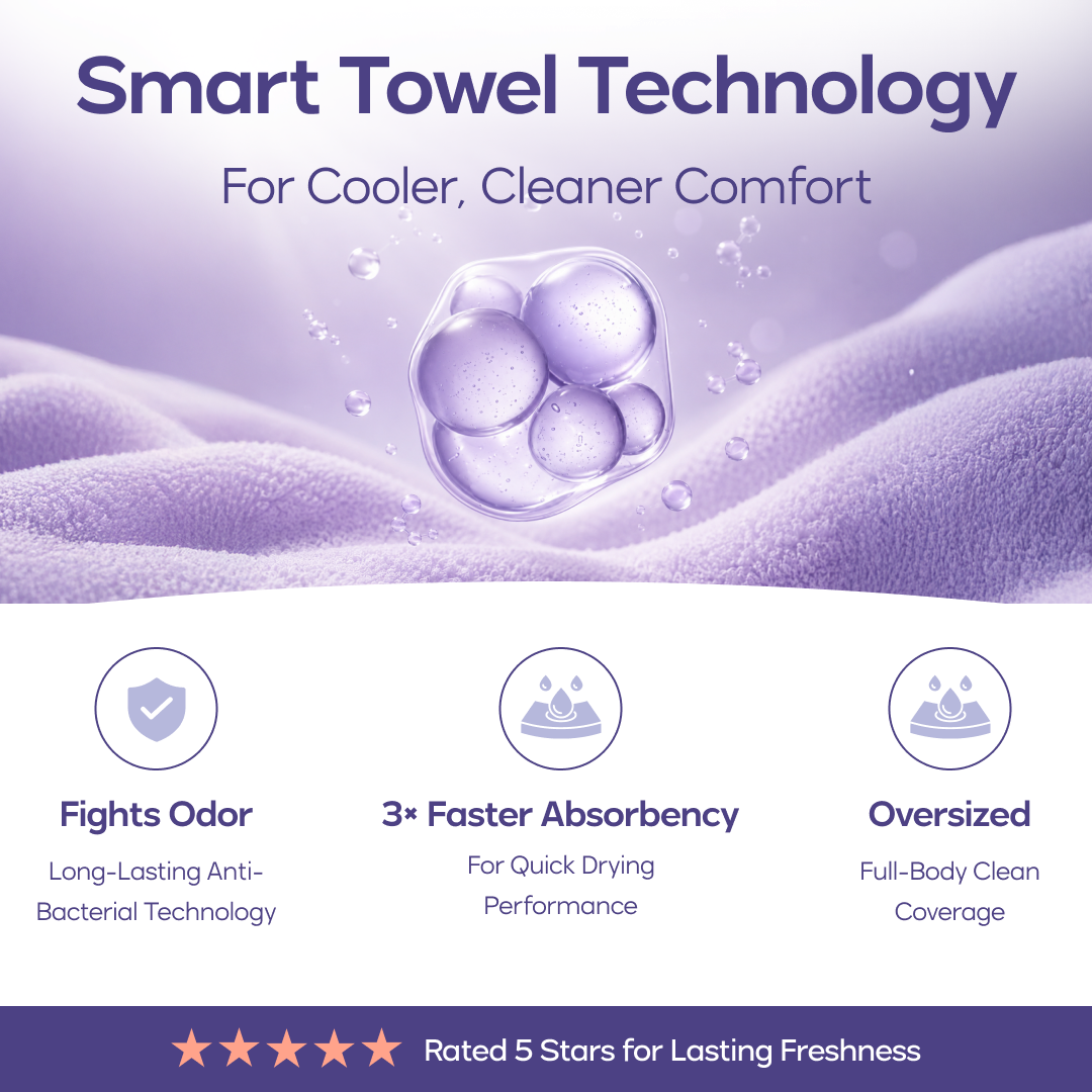 Bubble Washcloths (4-Pack)