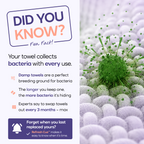 Bubble Hand Towels (4-Pack)