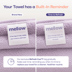 Cloud Plush Hand Towels (4-Pack)