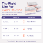 Bubble Hand Towels (4-Pack)