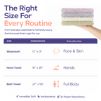 Cloud Plush Washcloths (4-Pack)